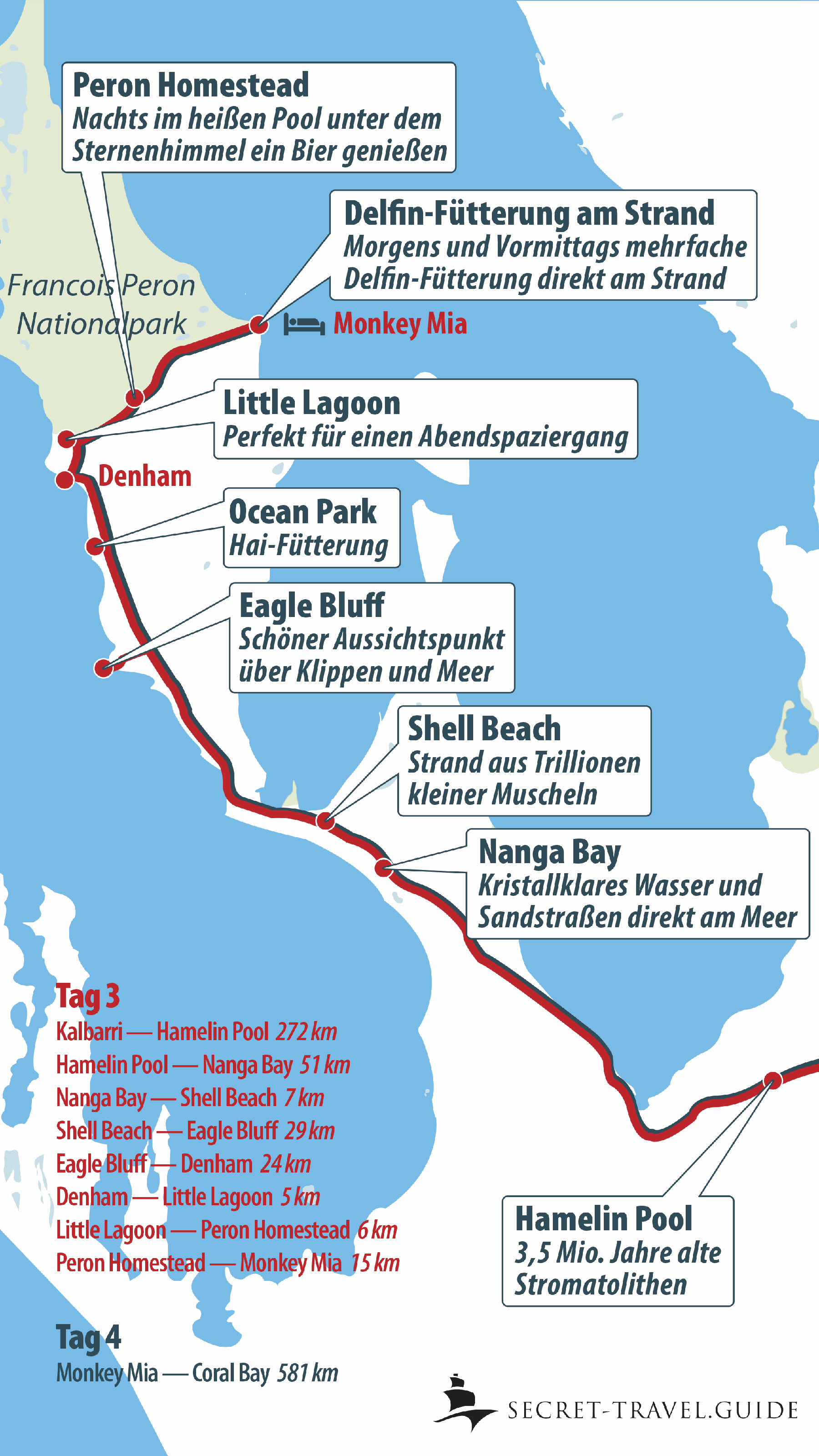 Karte Shark Bay