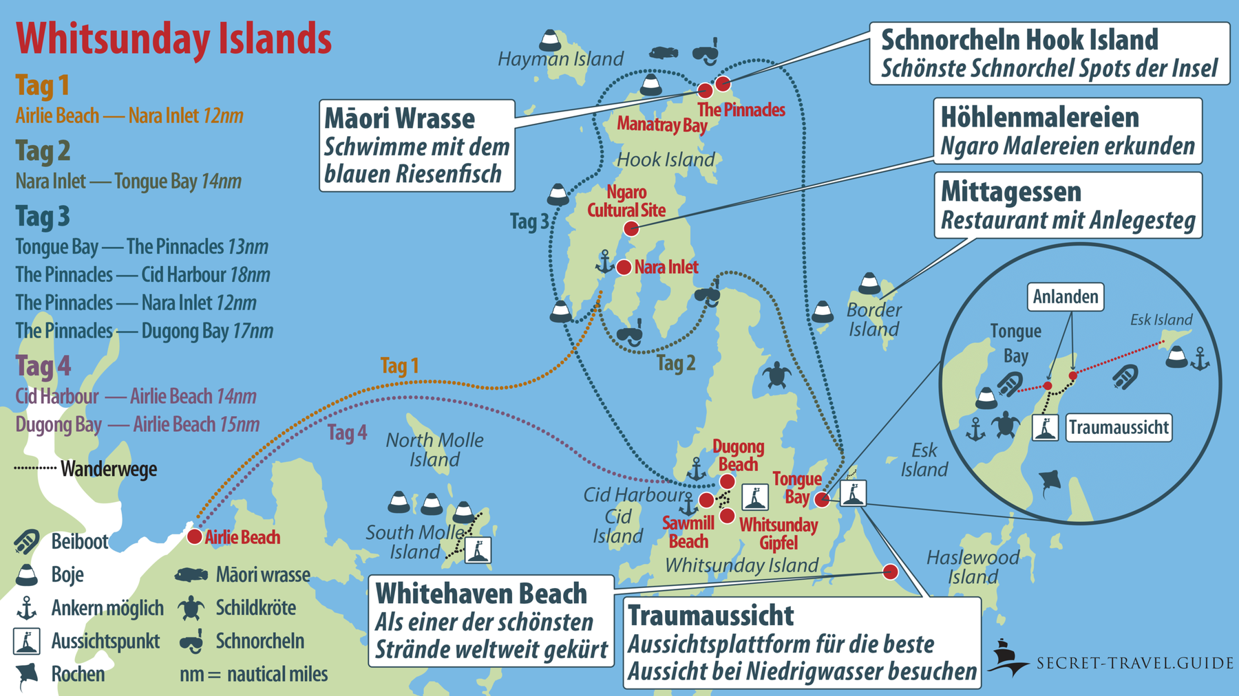 Whitsunday Islands Karte