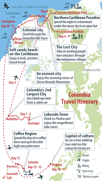 Colombia Travel map