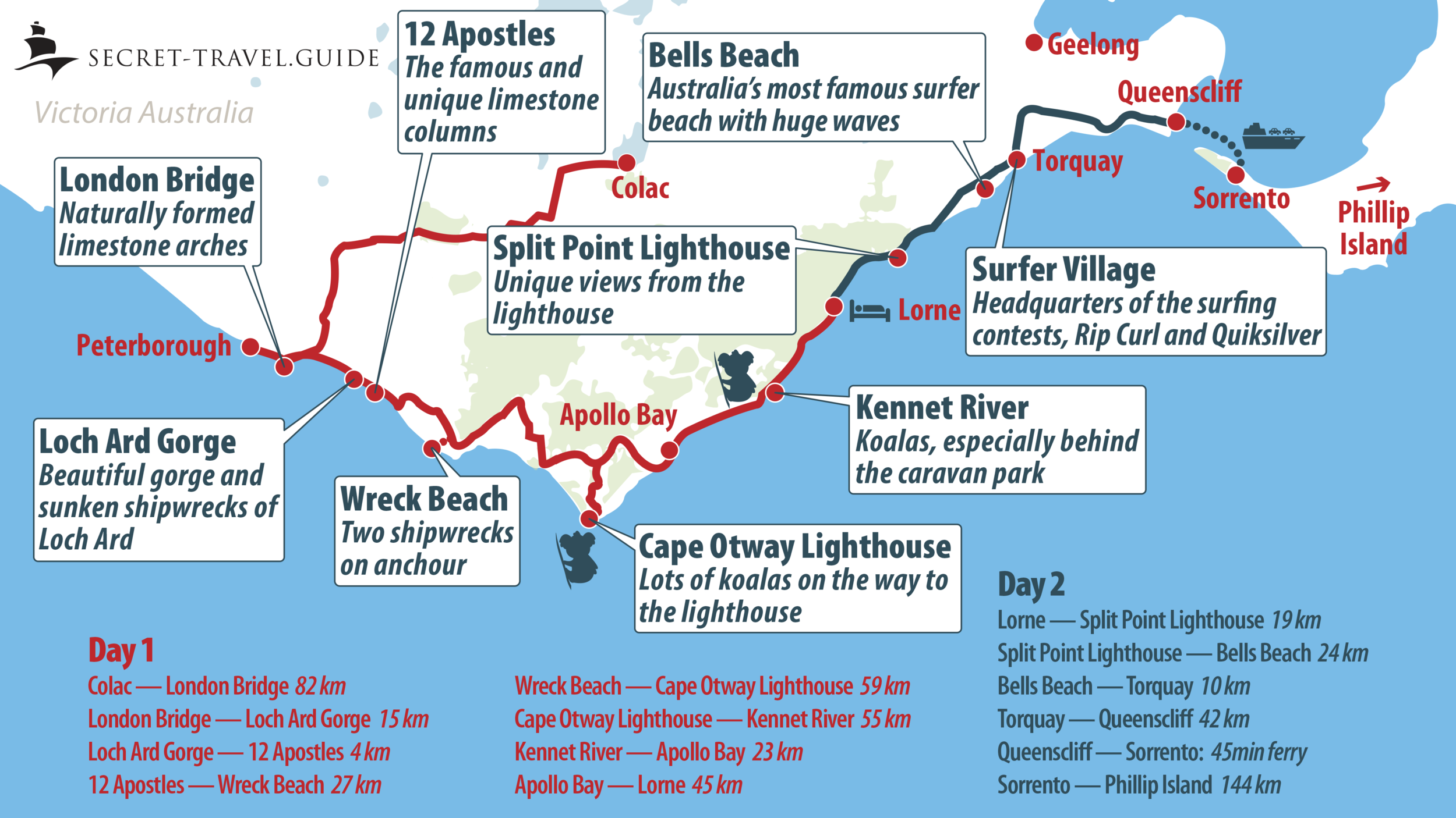 Great Ocean Road tour map