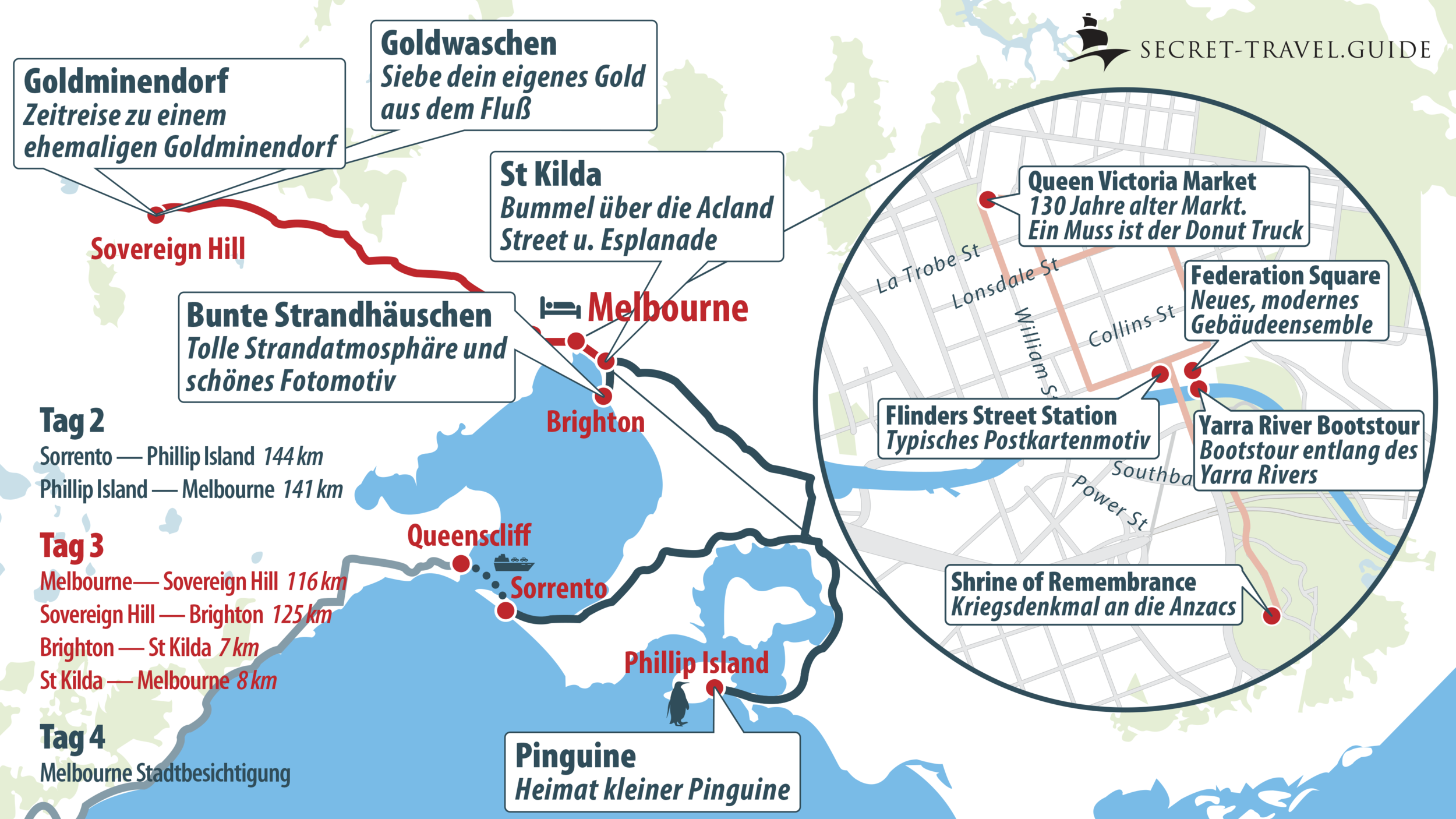 Melbourne Karte