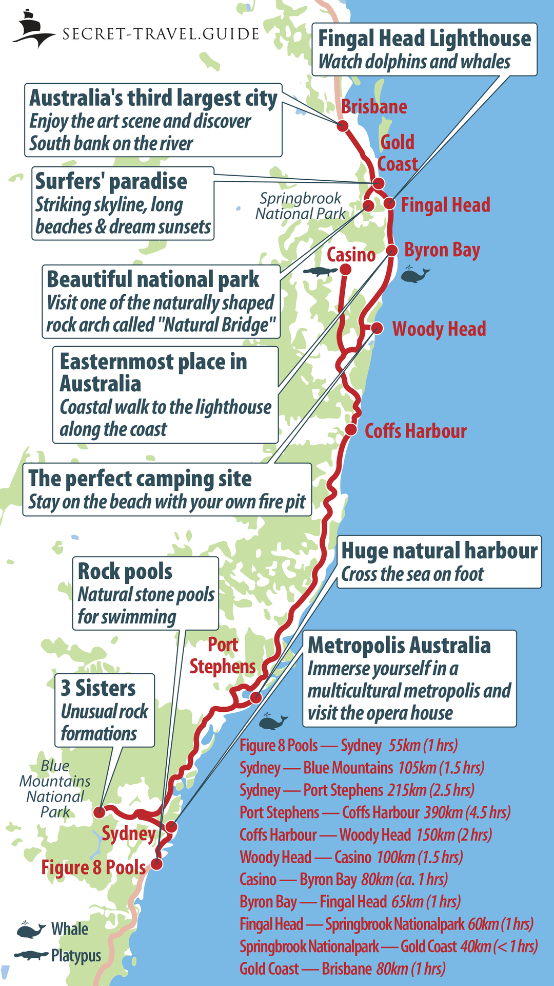 NSW map - from Sydney to Brisbane