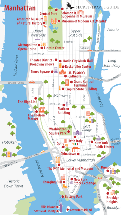 A week in New York